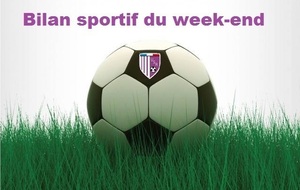 Bilan sportif du Week-end (09-10/05/15)