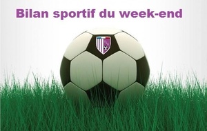 Bilan sportif du Week-end (14-16-17/05/15)