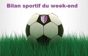 Bilan sportif du Week-end (26-27/09/15)