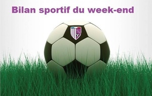 Bilan sportif du Week-end (03-04/10/15)