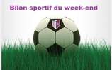 Bilan sportif du Week-end (02-03/05/15)